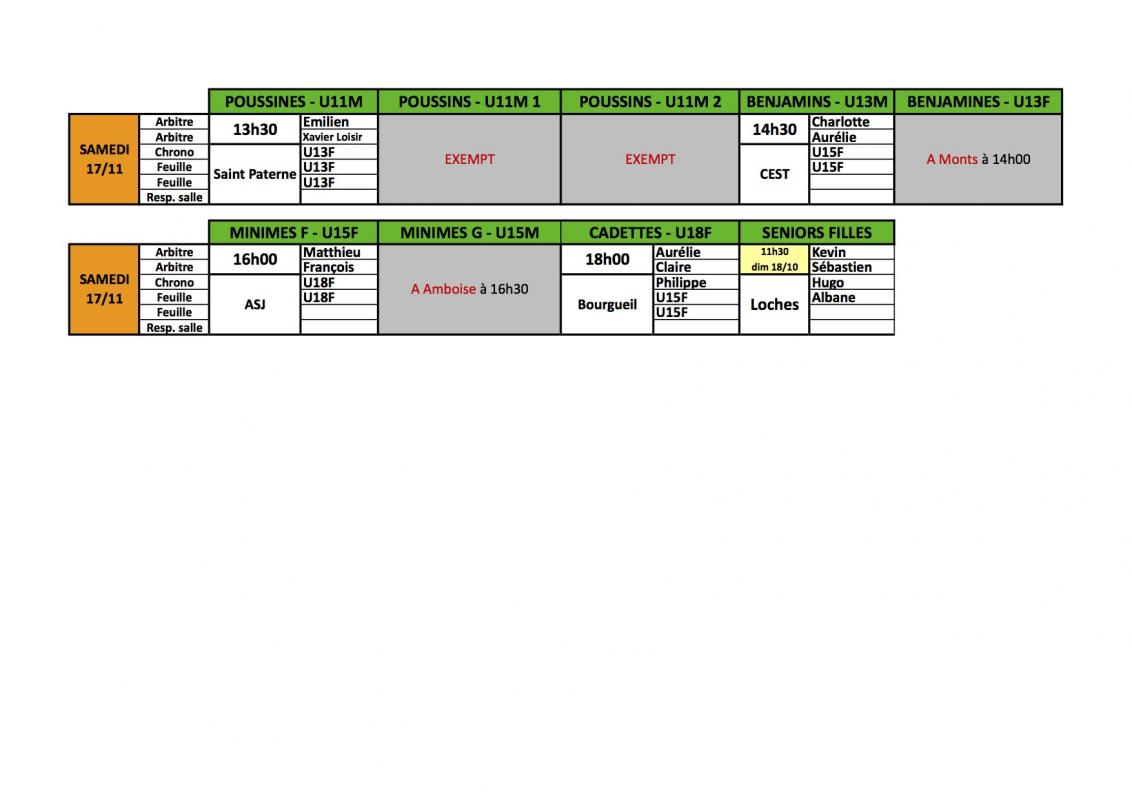 Planning 17nov 1