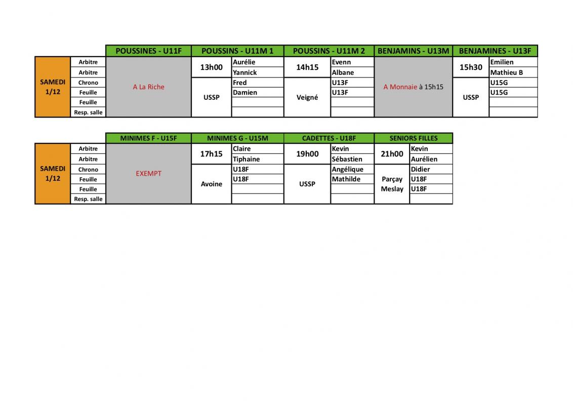 Planning1dec