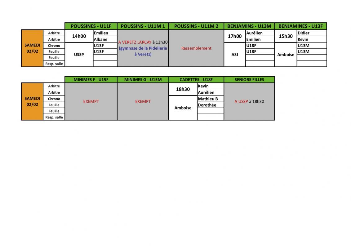 Planning2fev