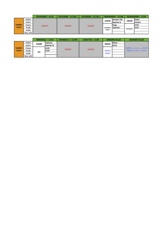 Planning6avril