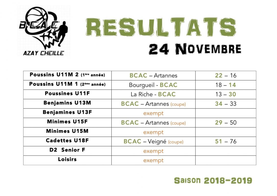 Res24nov